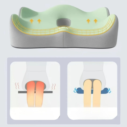 SEATCORE – Ergonomisches Sitzkissen