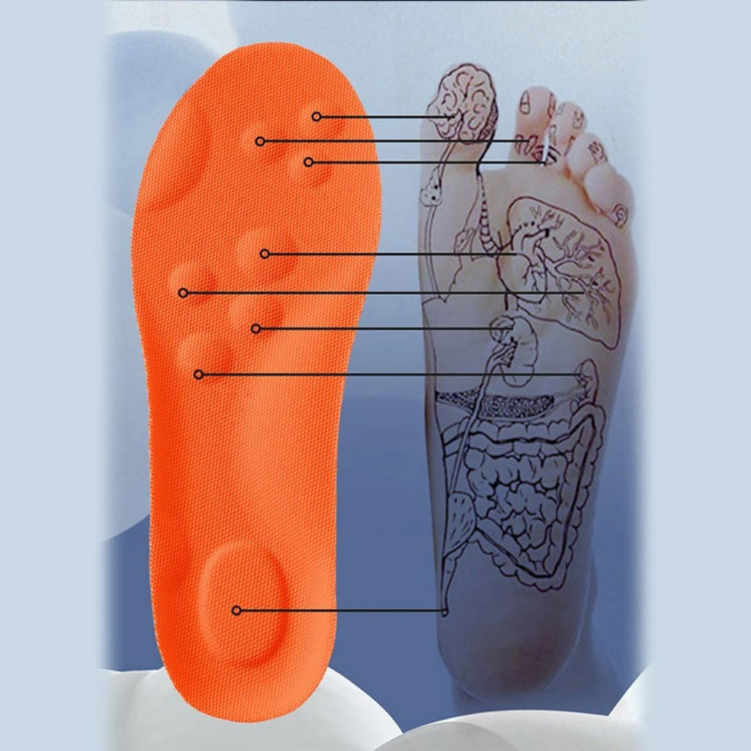 STEPSOFT – Orthopädische Einlegesohlen